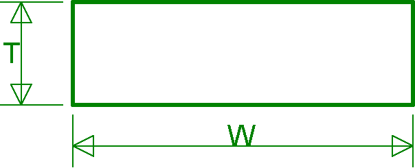 Flachband