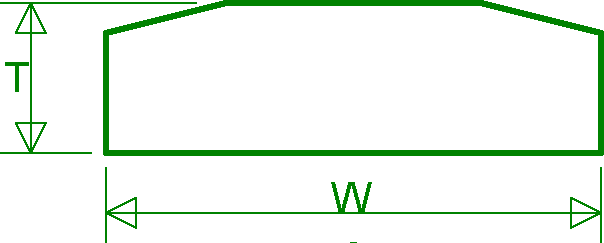 Wulstband